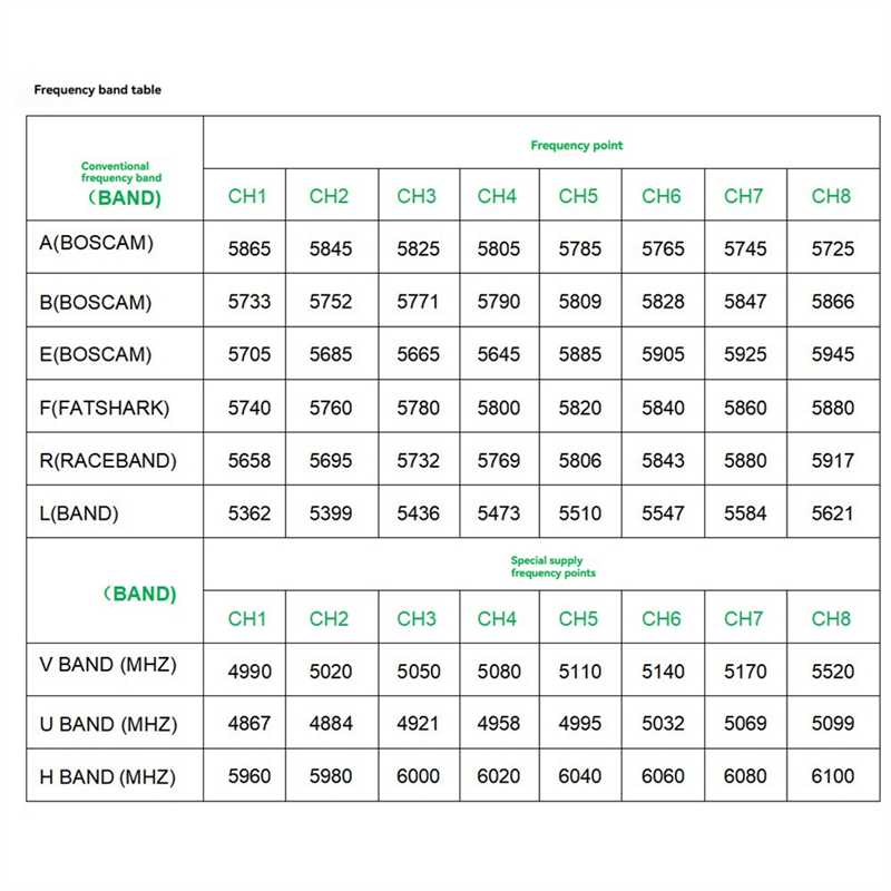 ABJF-TBS Protocol For FPV Long - Drone Racing Antenna ulasan dan harga